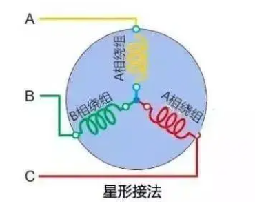 電機星形接法