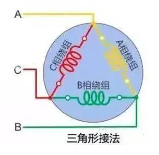 三角形接法