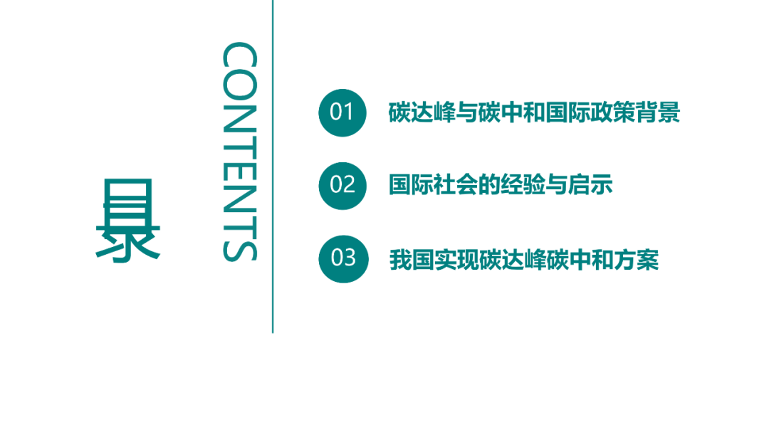 碳達峰與碳中和國際政策背景及中國方案5