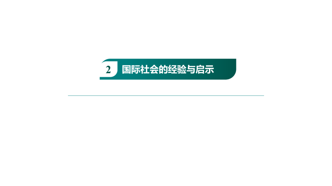 碳達峰與碳中和國際政策背景及中國方案19