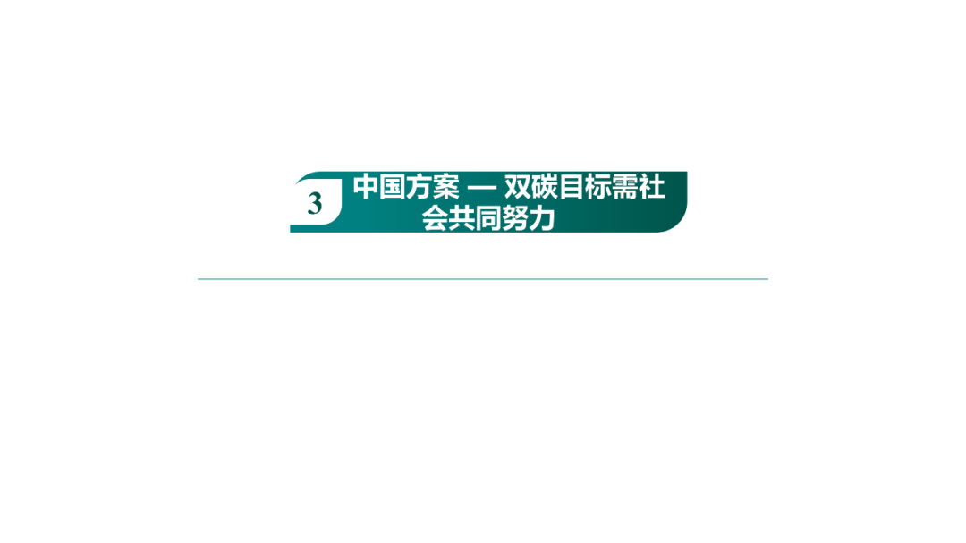 碳達峰與碳中和國際政策背景及中國方案27